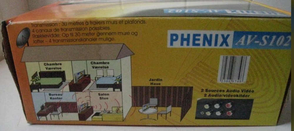 
Transfert d'image sans fil avec notice et accessoires Photos/Video/TV