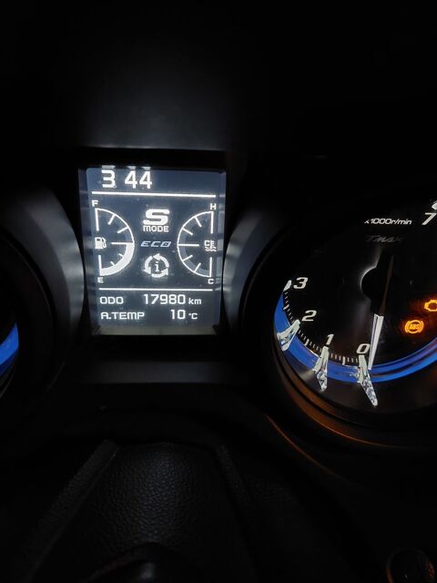 Scooter YAMAHA 2019 occasion Cannes 06400