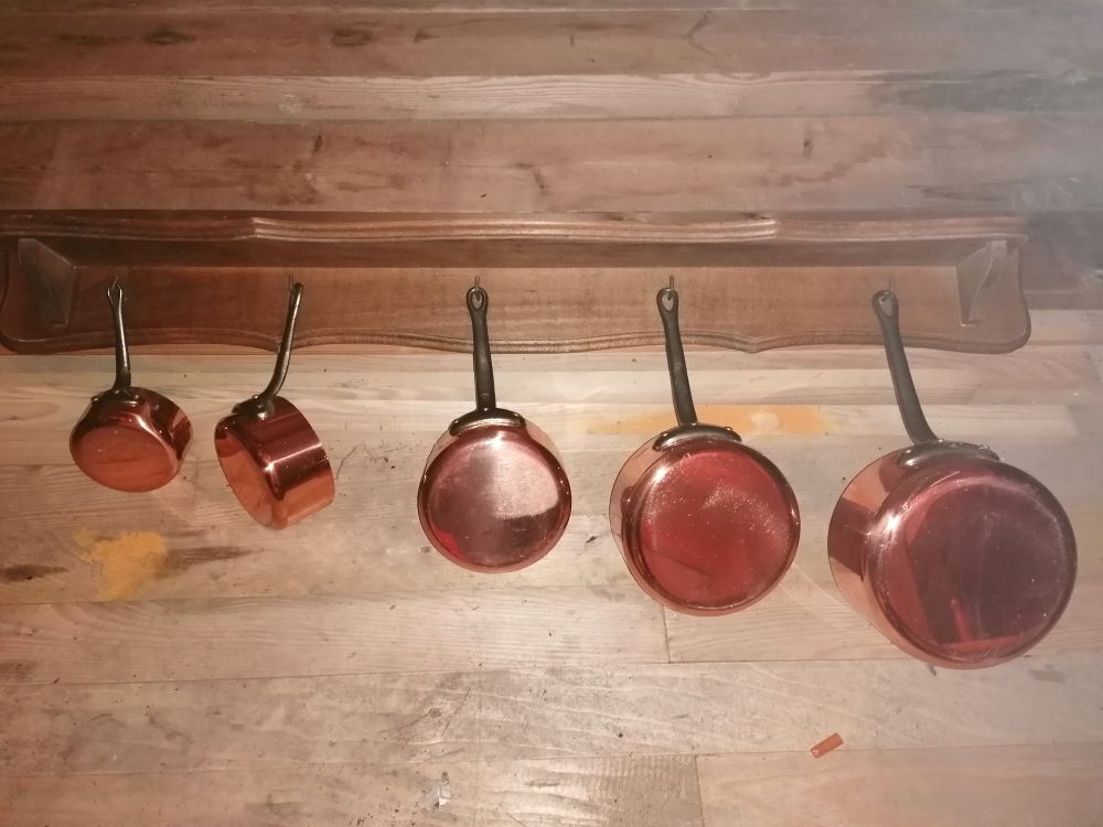 Casseroles en cuivre Décoration