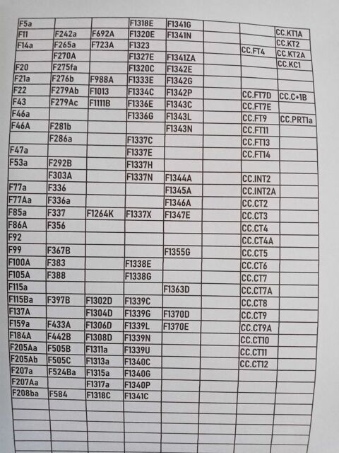 Telecartes telephoniques 0 Jassans-Riottier (01)
