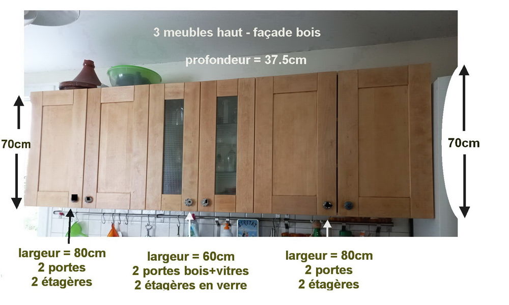Meubles de cuisine Meubles
