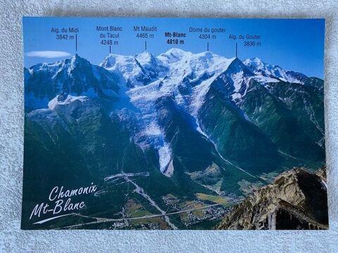 Carte postale Chamonix Mont-Blanc 5 Nice (06)