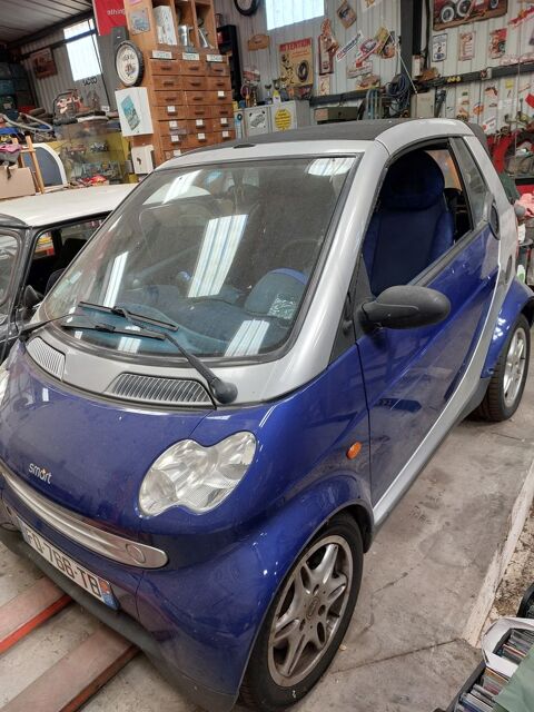 Smart fortwo Cabrio & Passion