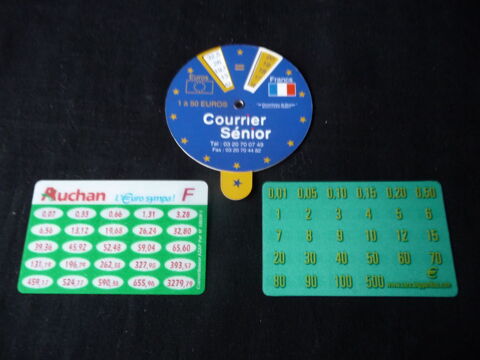 Convertisseurs devise Franc/Euro
9 Mouvaux (59)