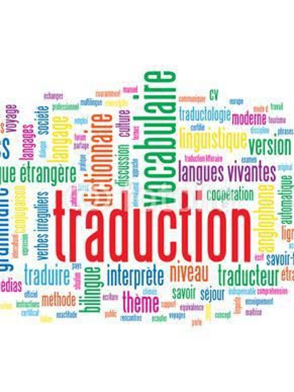   Traductions ANGLAIS/ESPAGNOL/ITALIEN/FRANÇAIS. 