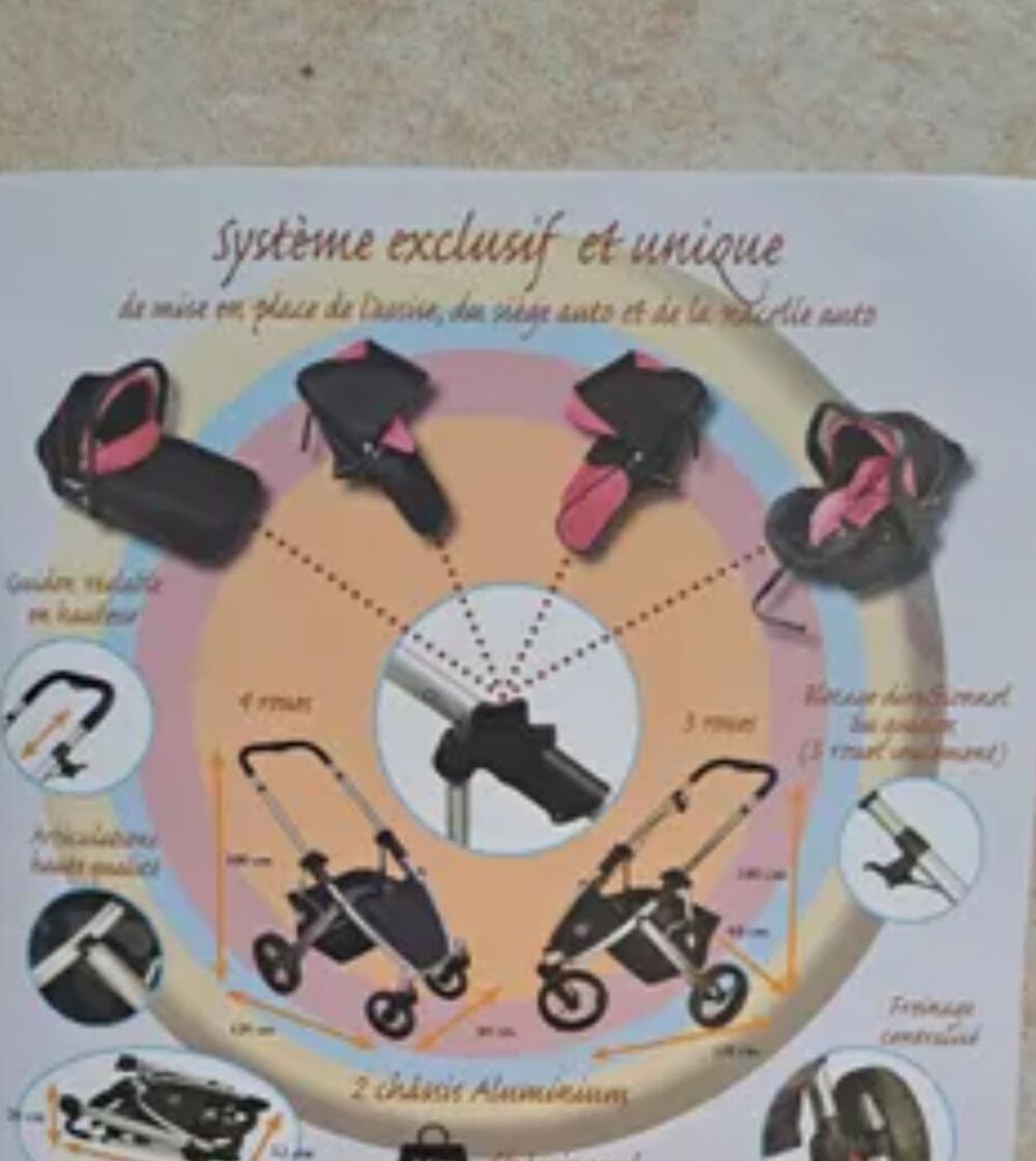 poussette trio Looping complet Puériculture
