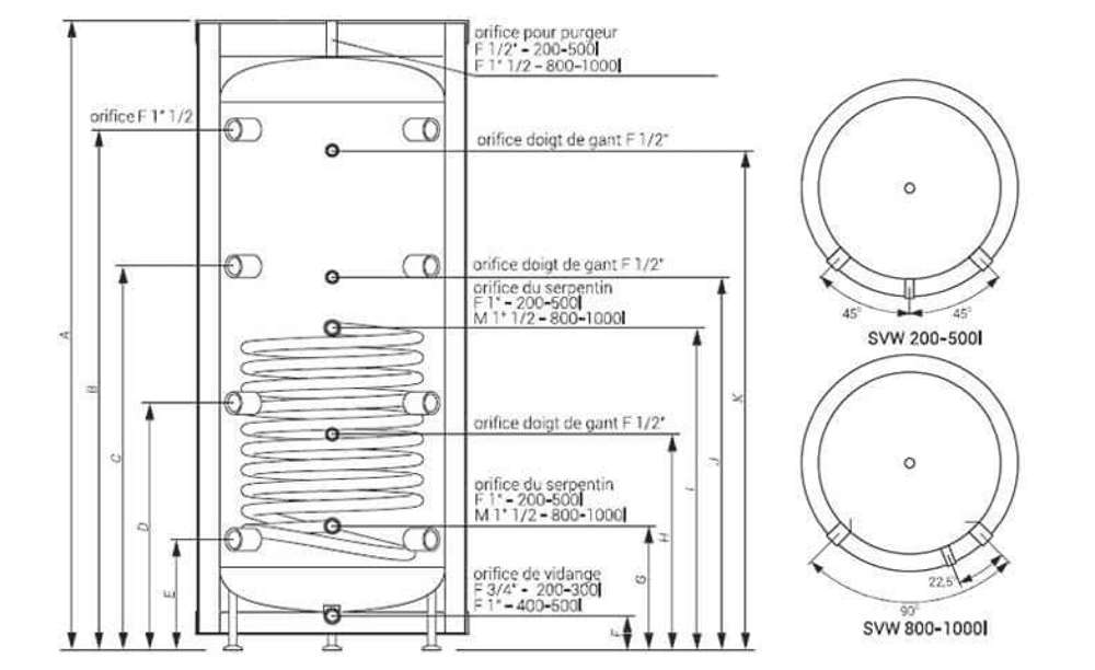 1 Cumulus Tampon SOLAIRE &eacute;changeur 200 L (K-SVW200) Electroménager