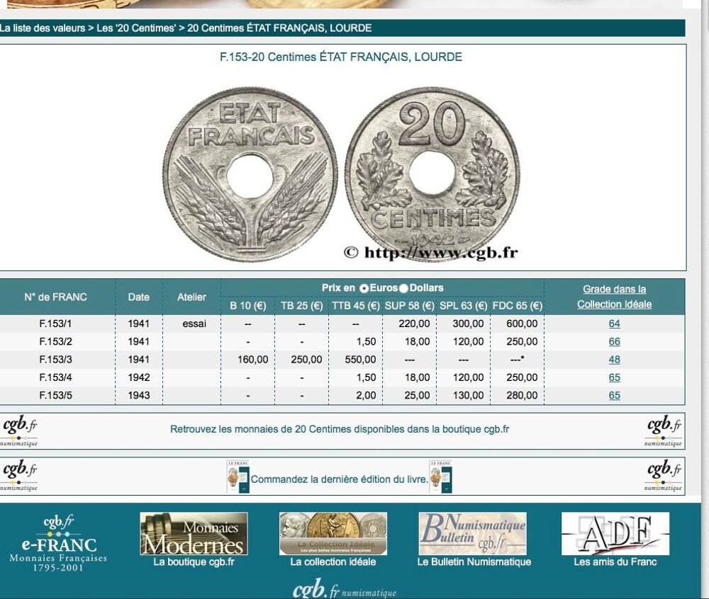 Tr&egrave;s belle monnaie 20 centimes ETAT FRANCAIS 1943 SUP. 