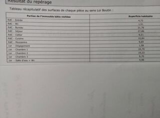  Maison à vendre 5 pièces 114 m²