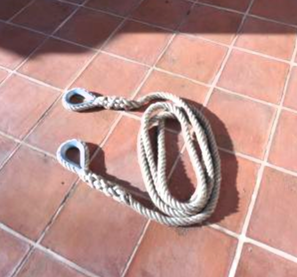 Cosses c?ur M&eacute;tal trait&eacute; anti corrosion pour c&acirc;ble de 22mm Bricolage