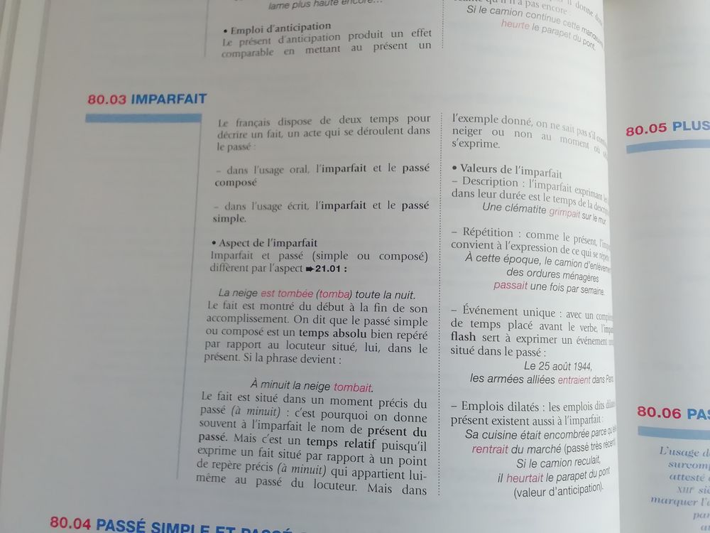 Guide pratique du Francais d aujourd'hui Livres et BD