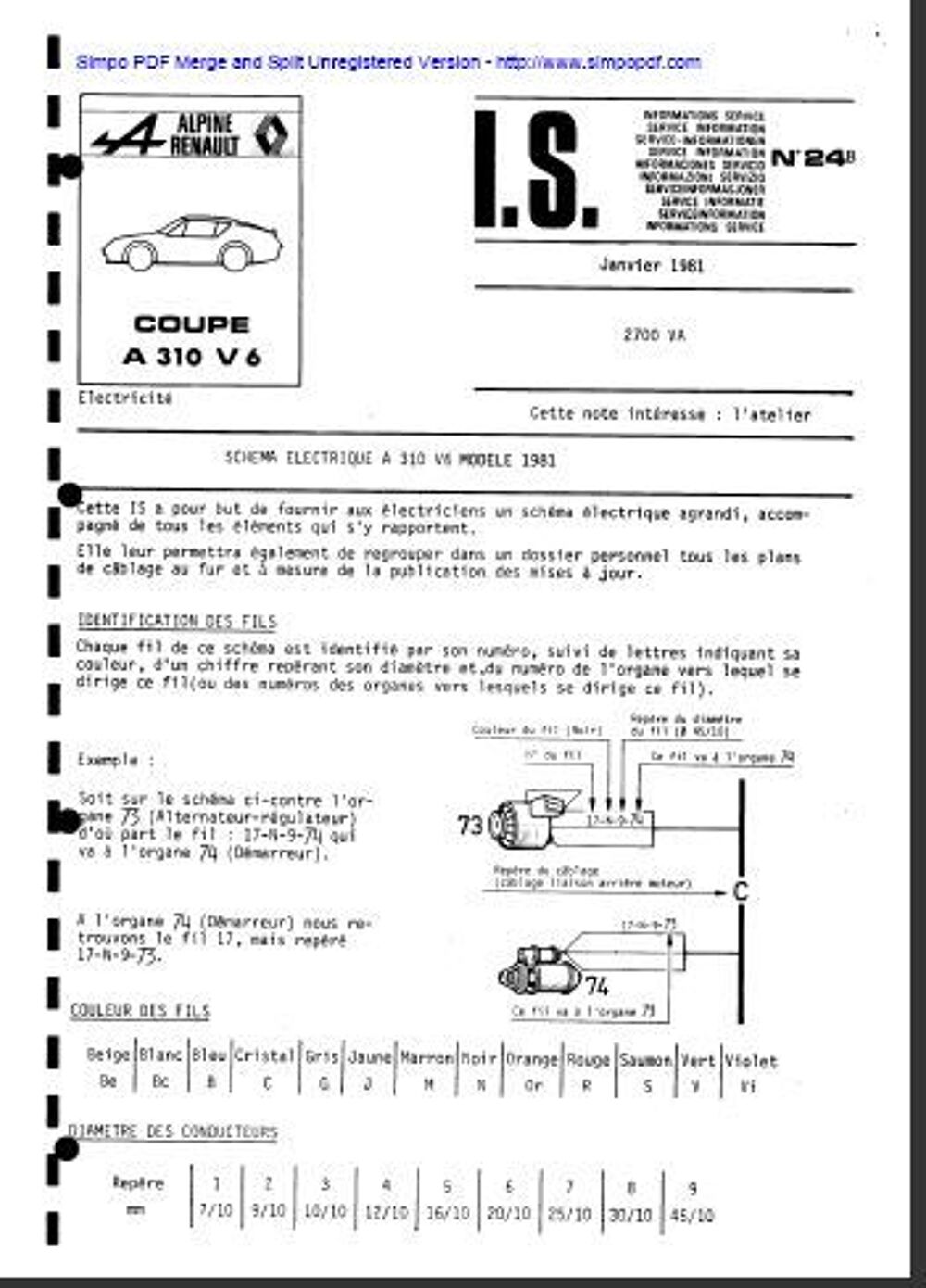 Manuel de r&eacute;paration Alpine Renault Tous mod&egrave;les Livres et BD