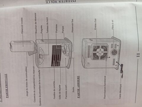 CHAUFFAGE APPOINT 0 Halluin (59)