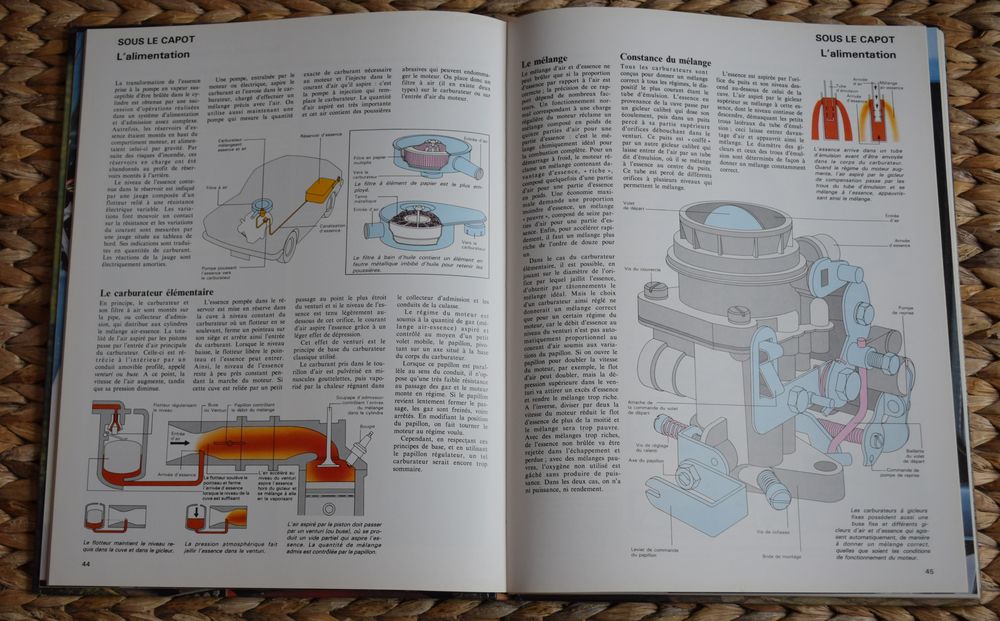 Entretenez votre voiture sans probl&egrave;me - 1981 - D&eacute;pannage... Livres et BD