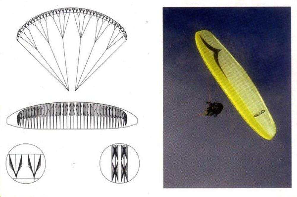 Parapente APCO Presta m&eacute;dium 29 m&sup2;. Le TAMPON Sports