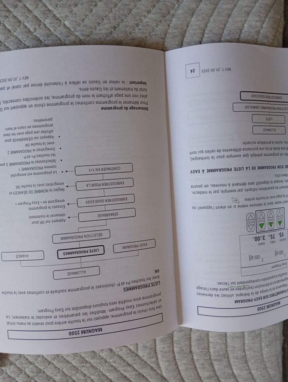 Sur-matelas Magn&eacute;toth&eacute;rapie Globus. Total body.M&eacute;moire forme Meubles