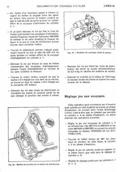 Lancia Fulvia - 1970 (Dossier Technique) 30 07700 Saint-Remze
