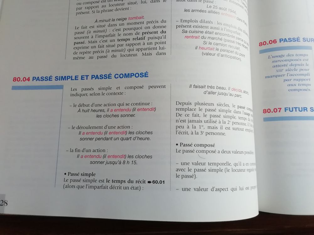 Guide pratique du Francais d aujourd'hui Livres et BD