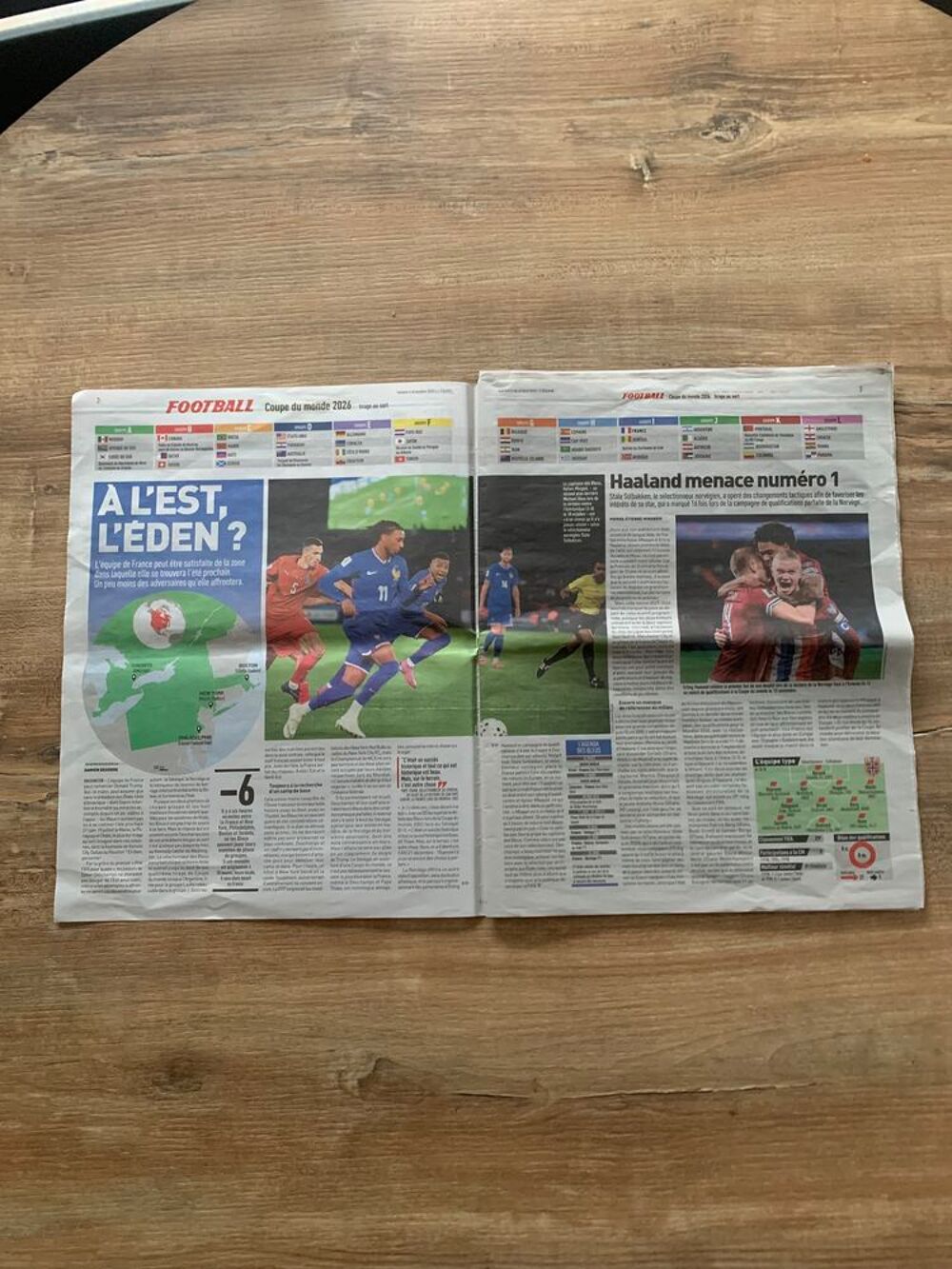 Journal L' Equipe " Tirage au sort coupe du mon 