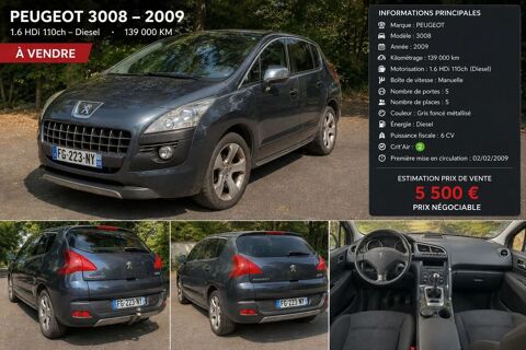 Peugeot 3008 1.6 HDi 16V 110ch FAP BMP6 BLUE LION Con