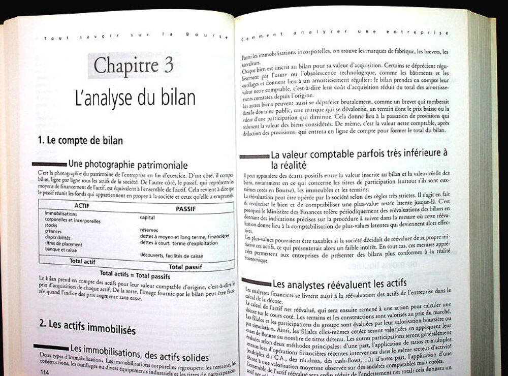 TOUT SAVOIR SUR LA BOURSE de Didier Vitrac (Trading, Sicav, Livres et BD
