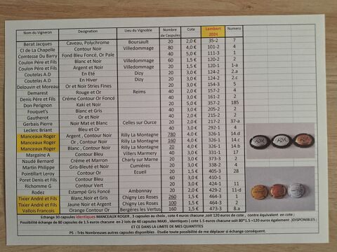 Echange 30 capsules identiques MANCEAUX ROGER 0 Cagny (80)