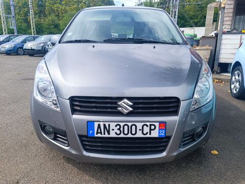 Suzuki splash 