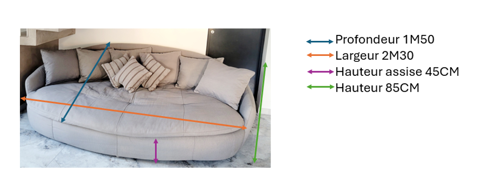 Canap&eacute; design La Redoute Int&eacute;rieurs Meubles