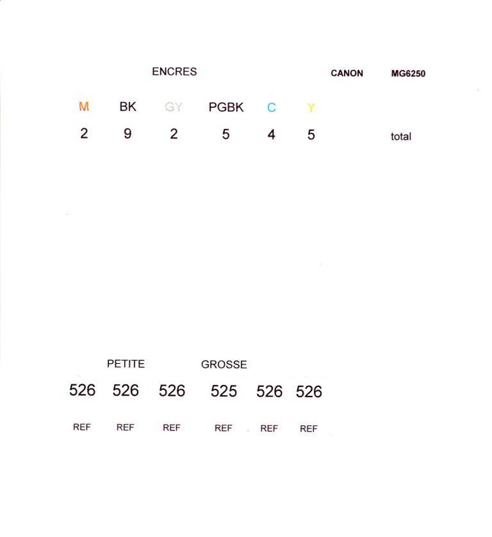 ENCRES PIXMA Mat�riel informatique