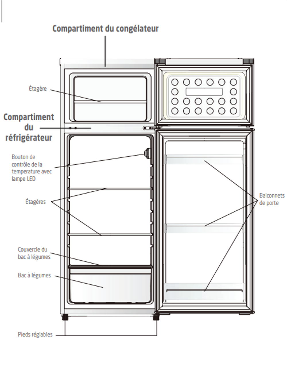 R&eacute;frig&eacute;rateur 2 portes Electroménager