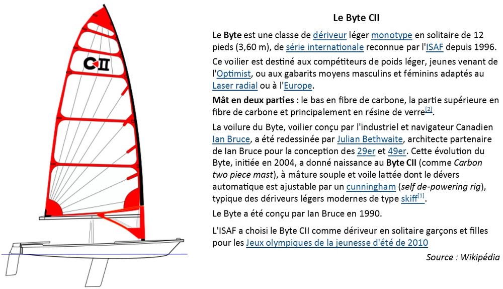 Byte CII en bon &eacute;tat, complet, r&eacute;vis&eacute; et pr&ecirc;t &agrave; naviguer Sports