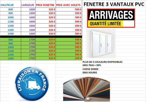 Fenêtres PVC/ALU sur mesure 99 Bordeaux (33)