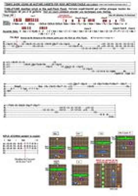   COURS DE GUITARE Pop Rock Blues Vari�t� salle � Solli�s-Pont 