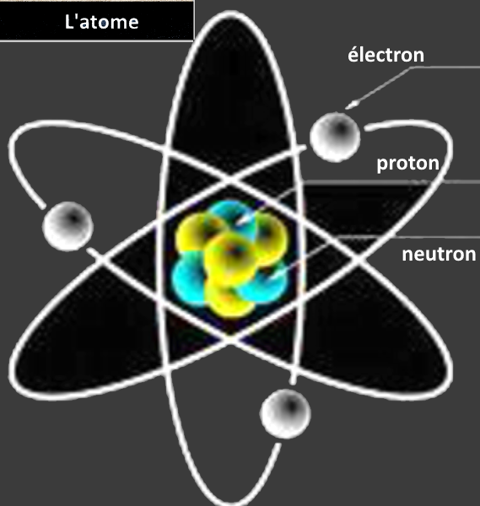 4 livres neufs, la physique, E=mc², la relativité d'Einstein 24 Francastel (60)