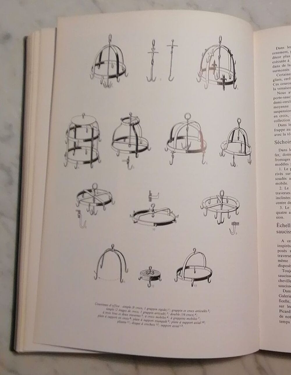 Les objets de la vie domestique. Lecoq Raymond.1979. 