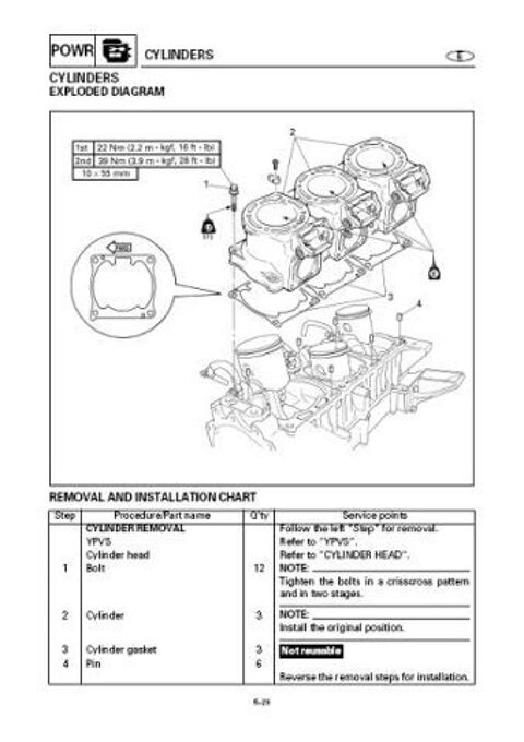 Annonce voiture Pices et quipements Nautisme Pices et quipements Nautisme 30 