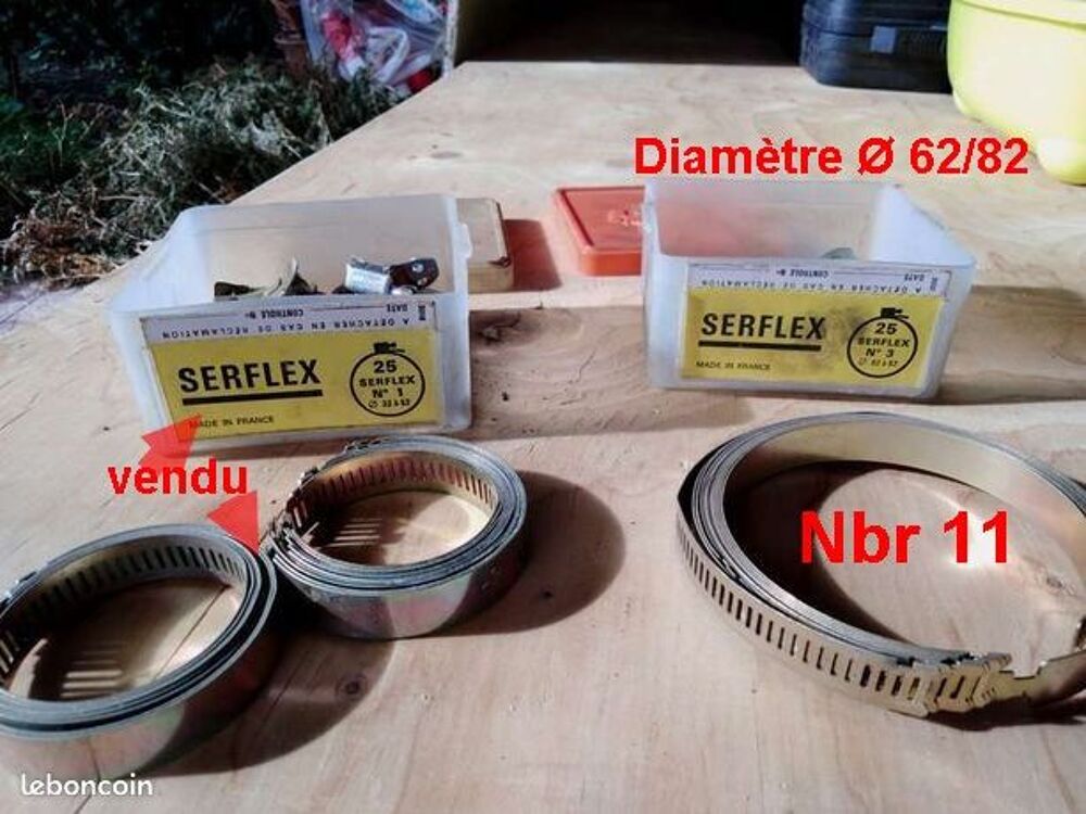 collers de serrage SERFLEX Bricolage