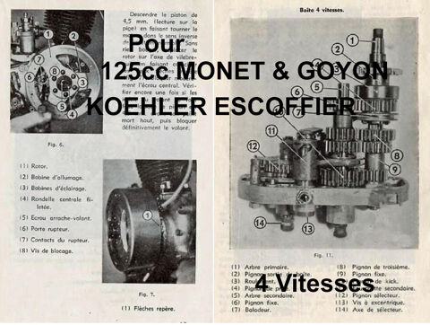 Pi&egrave;ces et &eacute;quipements Moto - Scooter - Quad Pi&egrave;ces et &eacute;quipements Moto - Scooter - Quad  occasion Redessan 30129