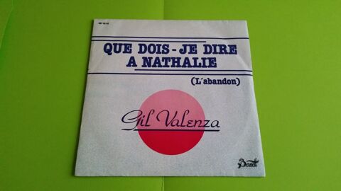GIL VALENZA 0 Toulouse (31)