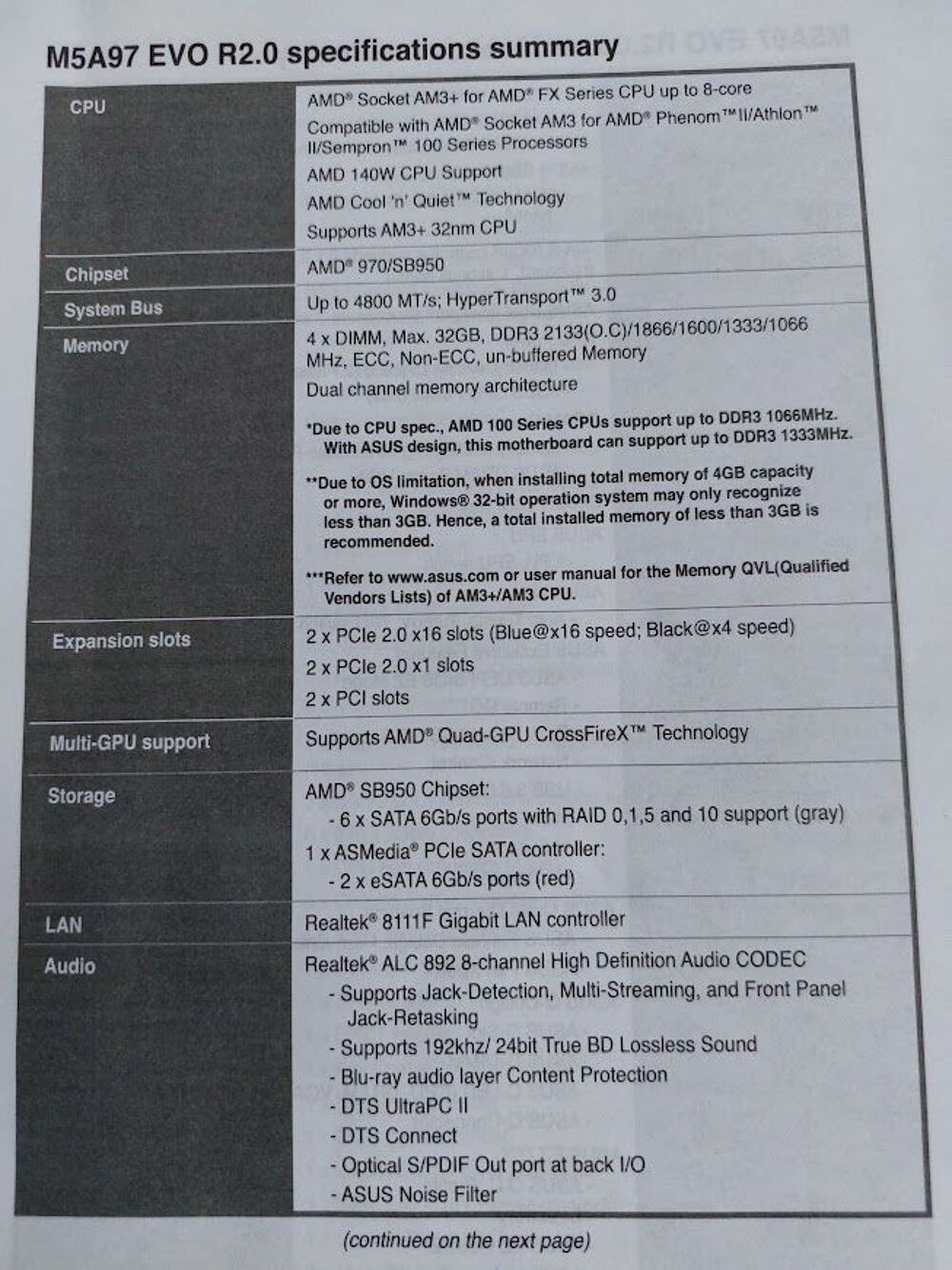 Carte m&egrave;re ASUSTeK M5A97 EVO R2.0 Matériel informatique