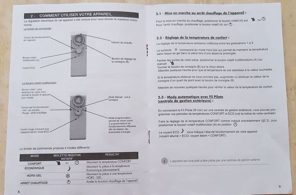 CONVECTEUR &Eacute;LECTRIQUE ROLLY
CHAUFELEC Electroménager
