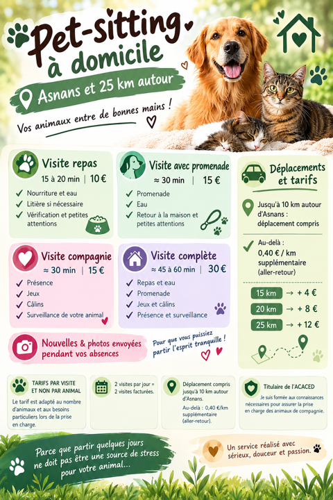 PET-SITTING &Agrave; DOMICILE 0 39120 Asnans-beauvoisin
