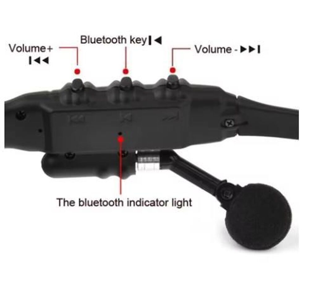 Lunettes de Soleil Connect&eacute;e (Casque/T&eacute;l&eacute;phone//Bluetooth)
Audio et hifi