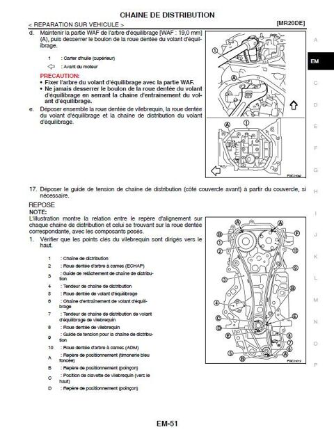 Pi&egrave;ces et &eacute;quipements Voiture Pi&egrave;ces et &eacute;quipements Voiture  occasion Saint-Rem&egrave;ze 07700