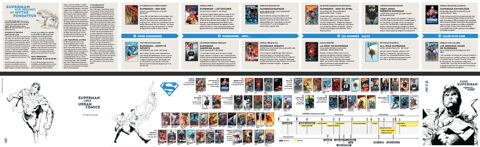 Recherche guide Superman et Justice League 0 Castelnaudary (11)