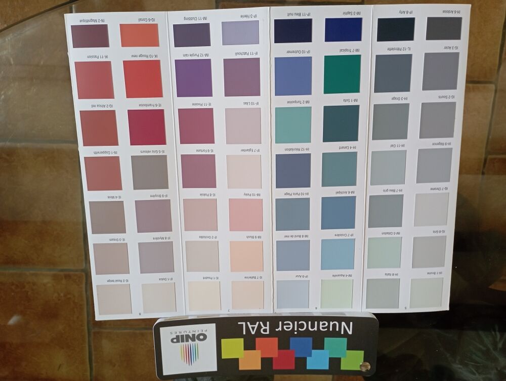 ETUDE DE MARCHE Décoration
