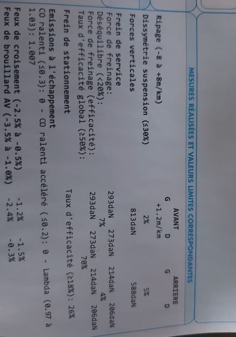 Toyota Prius 110h 10&egrave;me Anniversaire 2009 occasion Les Rousses 39220