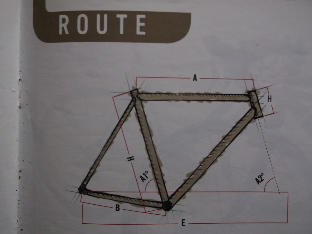 VTC ORBEA 26" Vélos
