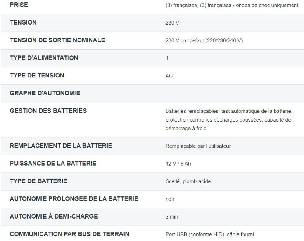 Onduleur Parafoudre, marque " EATON ", mod&egrave;le 3S 550FR Matériel informatique