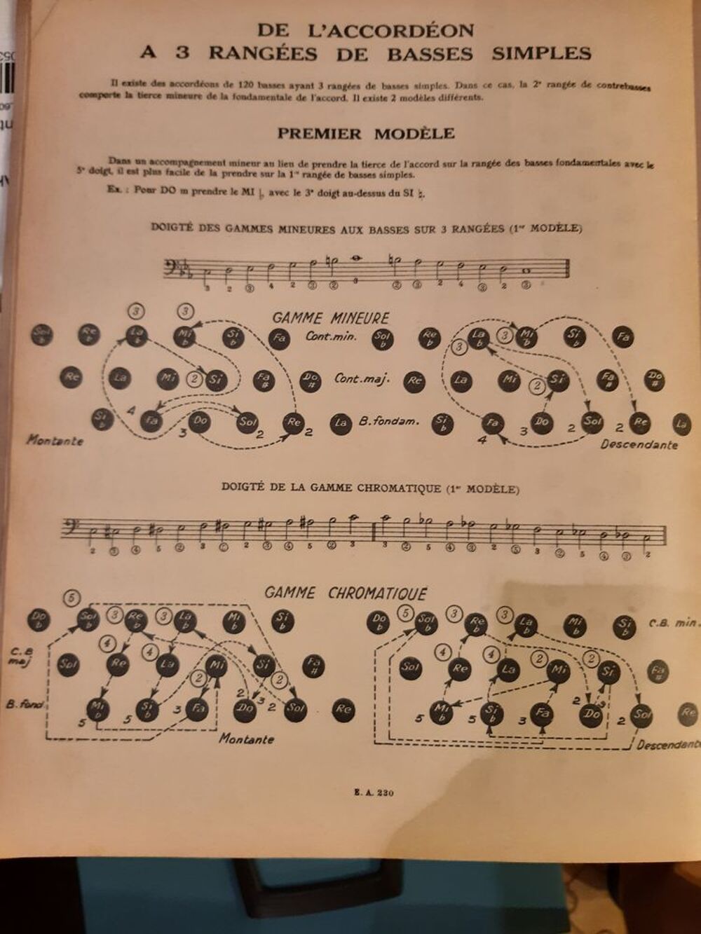 M&eacute;thode pour Accord&eacute;on Instruments de musique
